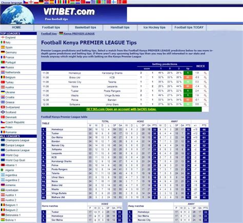 vitibet nba|Vitibet.com: The Ultimate Source of Sports Predictions.